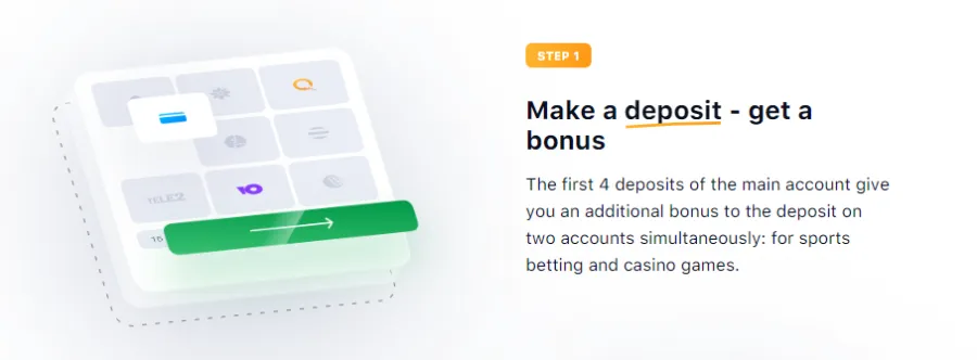 1win deposit bonus